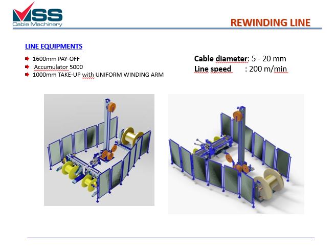 rewinding line